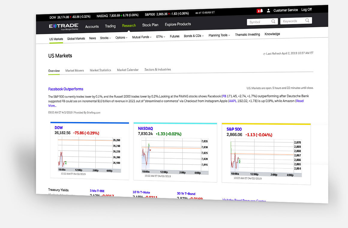 ETRADE Web Platform- US Markets web page example